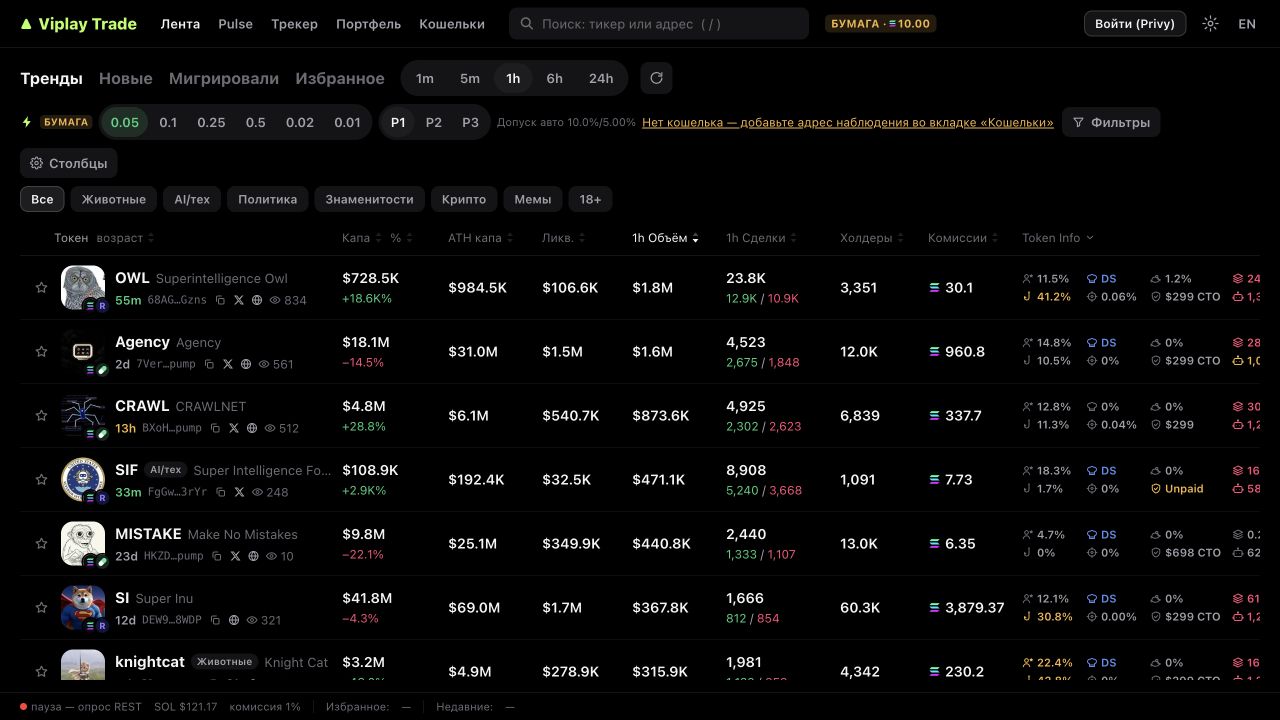 Интерфейс терминала viplay.trade: лента токенов, Pulse и рабочие инструменты